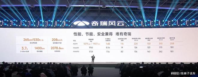 外之音汽车行业劣币驱逐良币正在逼死老实人j9九游真人游戏第一平台一场发布会的弦