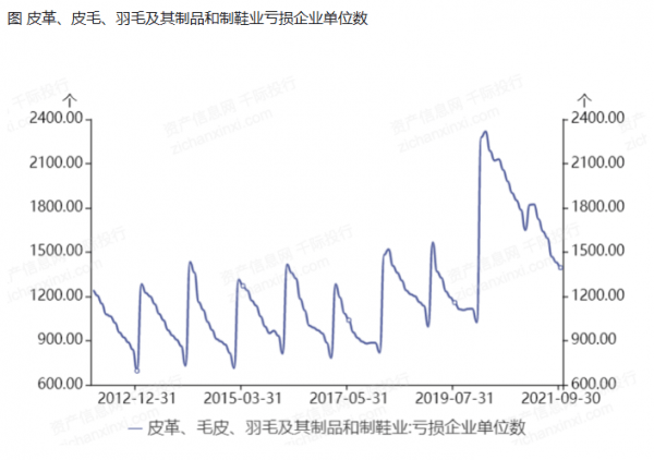 新模式出现打破产传统模式的僵局！J9真人游戏第一品牌澜儿换鞋吧(图3)