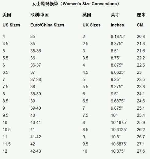 门之买鞋选尺码攻略大全j9国际站海淘新手入